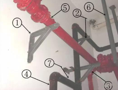 消防管道維修有哪些方法？如何進(jìn)行分類？