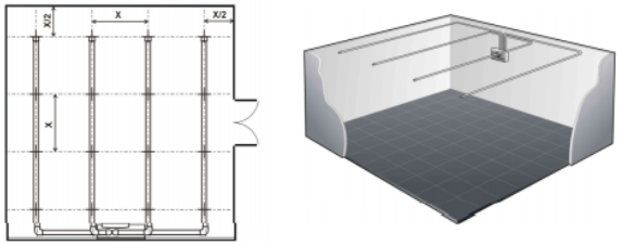 網(wǎng)格布置、標準室內(nèi)取樣布置