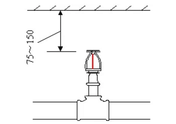 噴淋怎么安裝才規(guī)范？12項(xiàng)噴淋安裝要點(diǎn)示例總結(jié)！