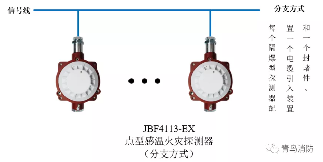 青鳥(niǎo)消防JTW-ZD-JBF4113-Ex防爆點(diǎn)型光電感溫火災(zāi)探測(cè)器(隔爆型)分支方式接線(xiàn)圖