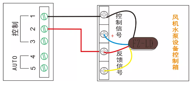 多線聯(lián)動(dòng)控制單元（風(fēng)機(jī)、水泵設(shè)備多線控制）接線圖