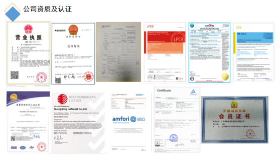 廣東樂美智家環(huán)境科技股份有限公司廣東思維智安安防科技有限公司資質認證